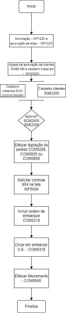 COM0500 - 000053