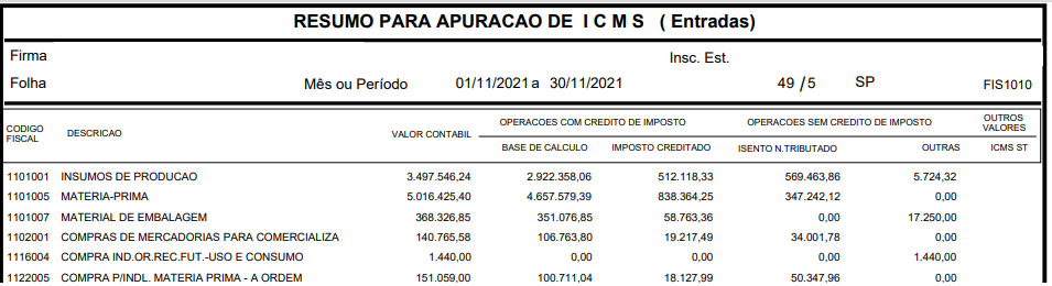 FIS1000 - 190